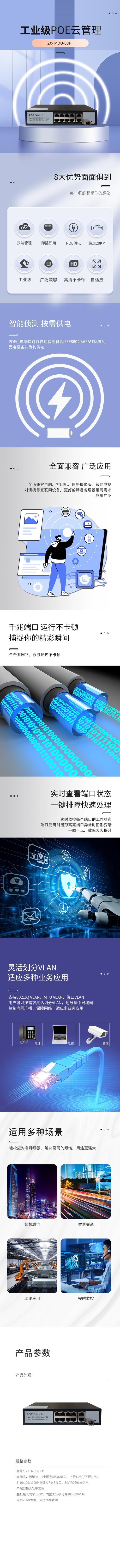 融合網(wǎng)關(guān)ZX--MDU-08P.jpg