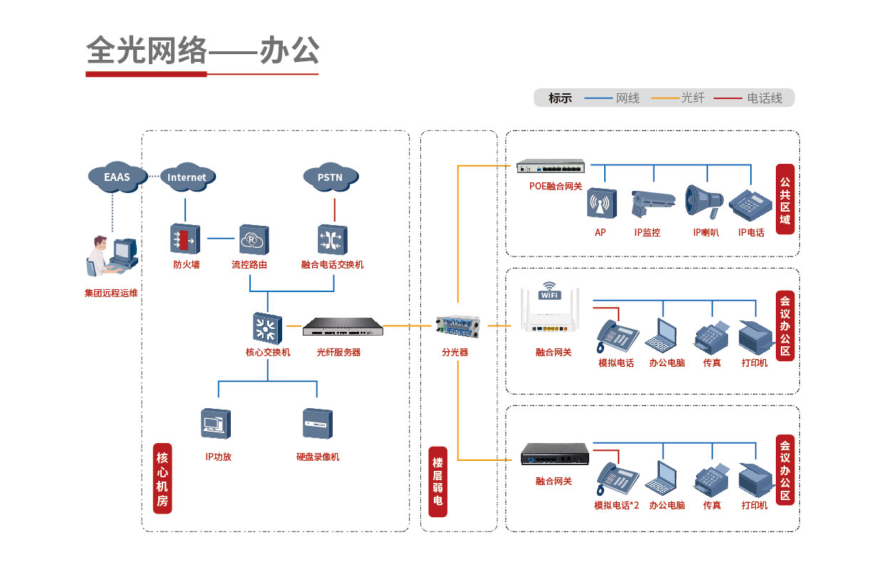 210-285產(chǎn)品折頁(yè)方案3-02_08.jpg