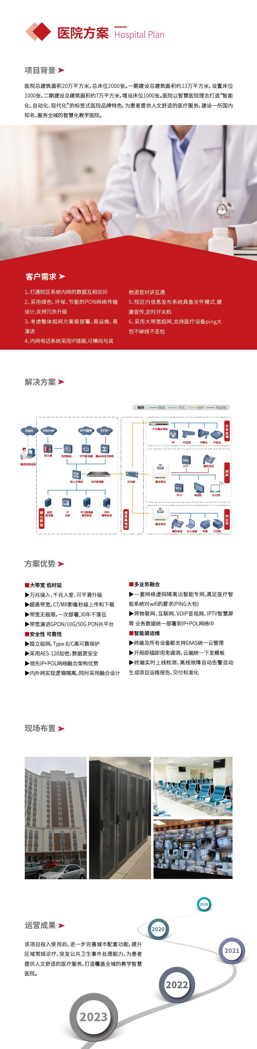 網(wǎng)頁(yè)方案-醫(yī)院_畫(huà)板 1.png